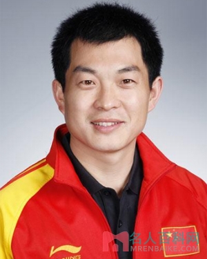 刘忠生(Liu Zhongsheng)