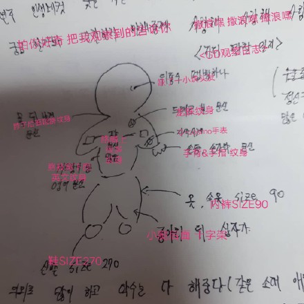 韩国士兵写GD观察日记