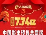 《唐探3》预售总票房超7.74亿元 创中国影史纪录